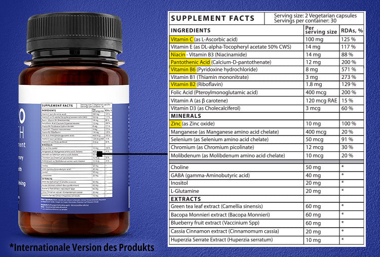 Herboxa Neuro Health supplement facts label