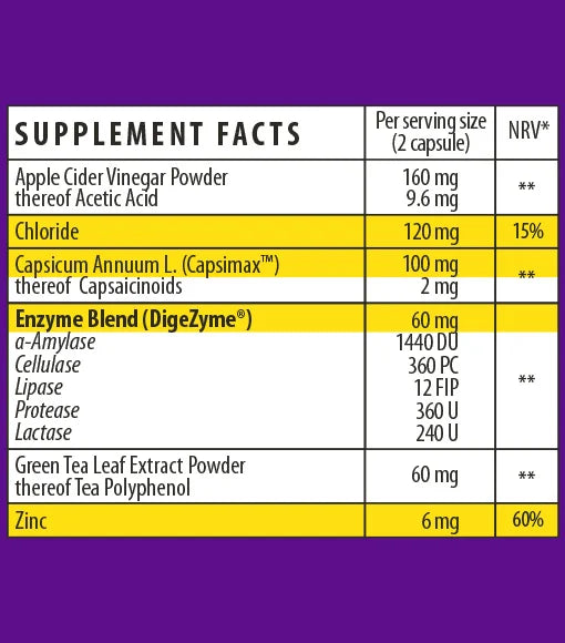 Herboxa Capsislim supplement facts label