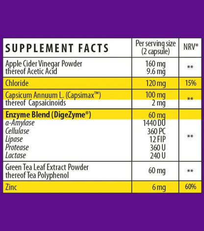 Herboxa Capsislim supplement facts label